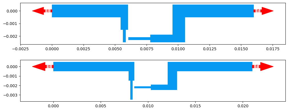 ../_images/comps_Comps_All_106_0.png